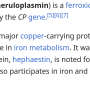 cerruloplasmin.png