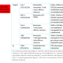 integrins2.png