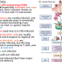 hiv_outcomes.png