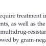 septic_shock_pathogenesis.png