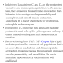 mast_cell_degranulation_products.png